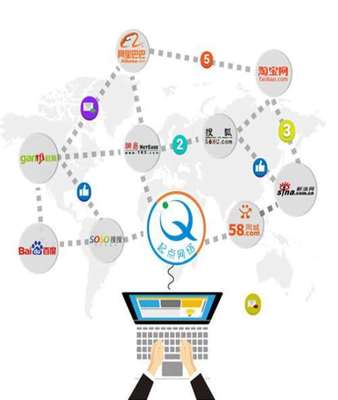 許昌市網站建設 助力城市發展與企業成長